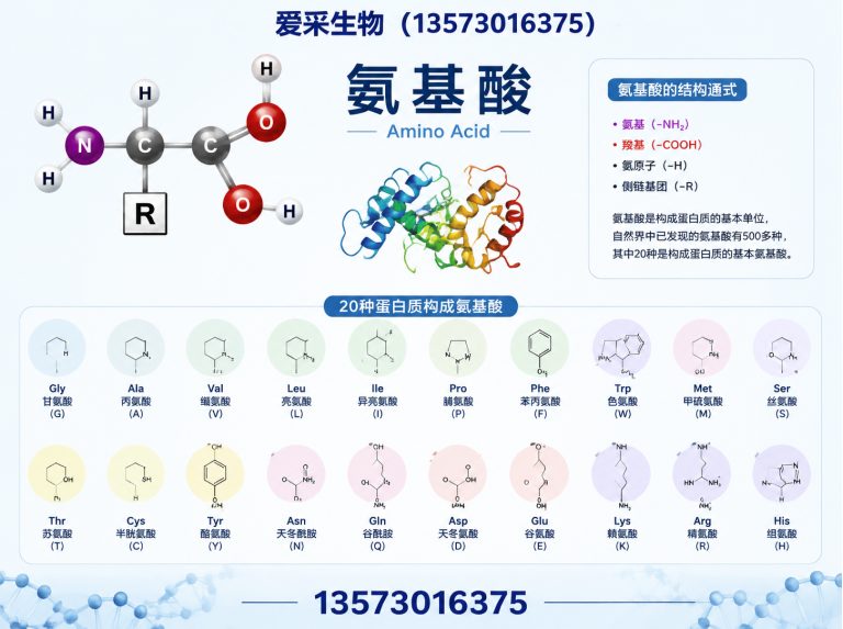 成武县爱采生物展示图